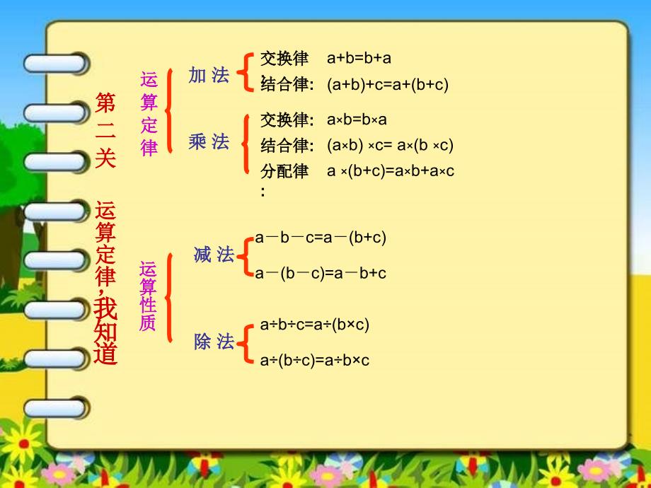 简便运算总复习_第2页