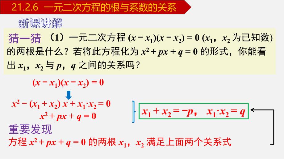 人教版九年级数学上册课件---21.2.6 一元二次方程的根与系数的关系_第4页