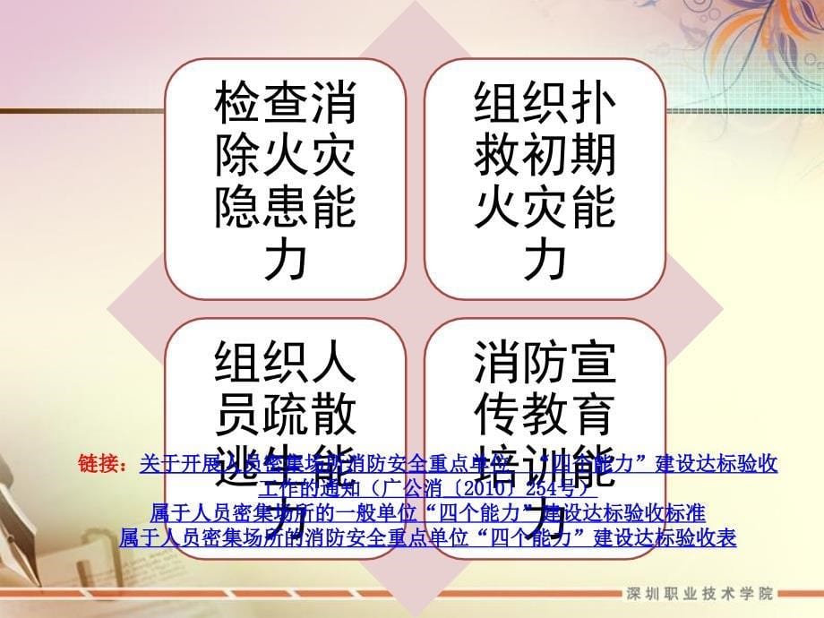 消防安全四个能力培训.ppt_第5页