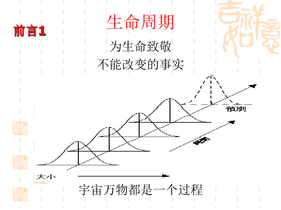 TS五大工具经典讲解p_第4页