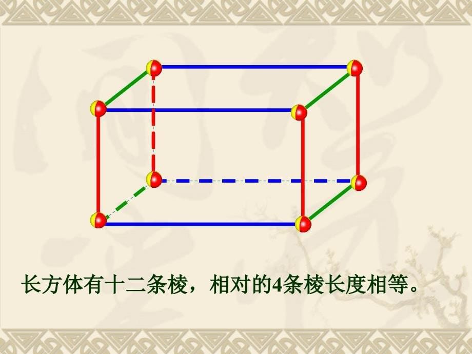 长方体的认识_第5页