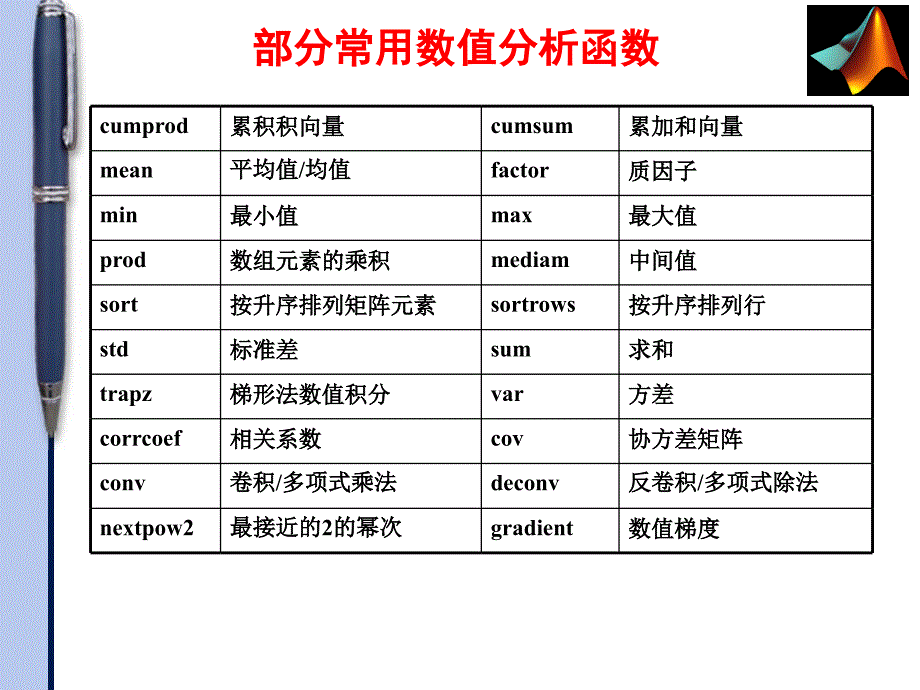 数据分析与数学计算_第3页