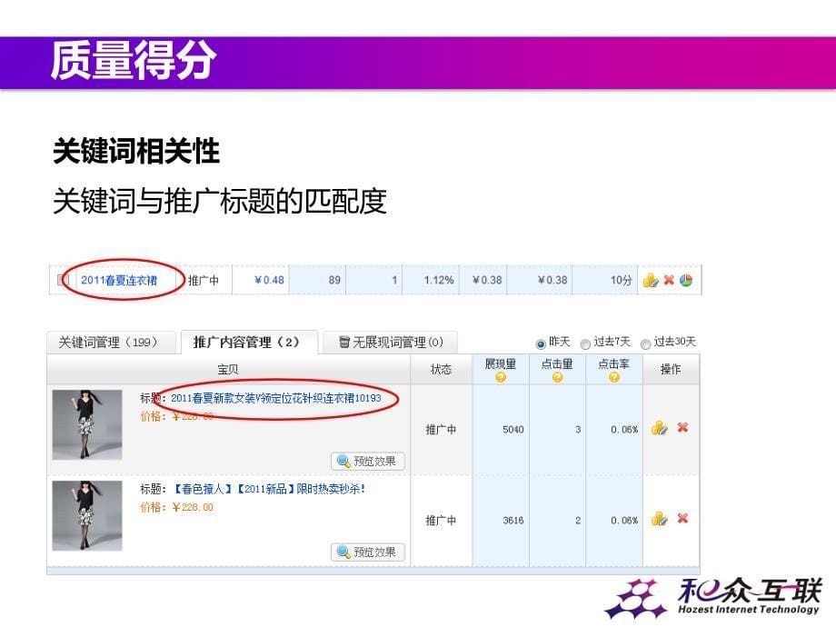 [互联网]淘宝直通车优化进阶秘籍_第5页