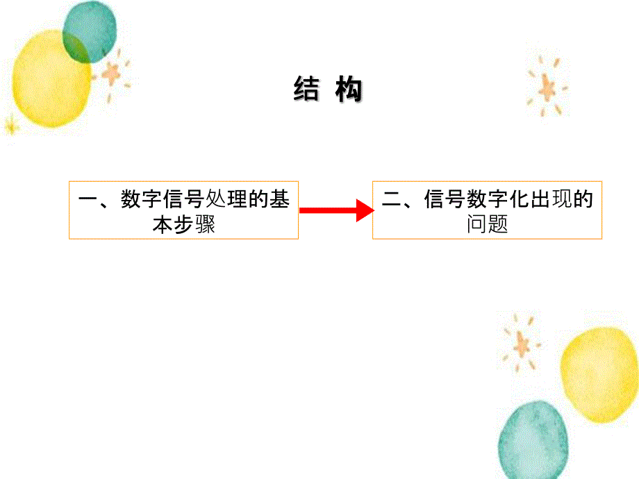 s5机械工程测试技术_第2页