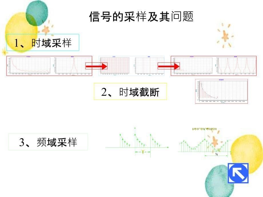 s5机械工程测试技术_第5页