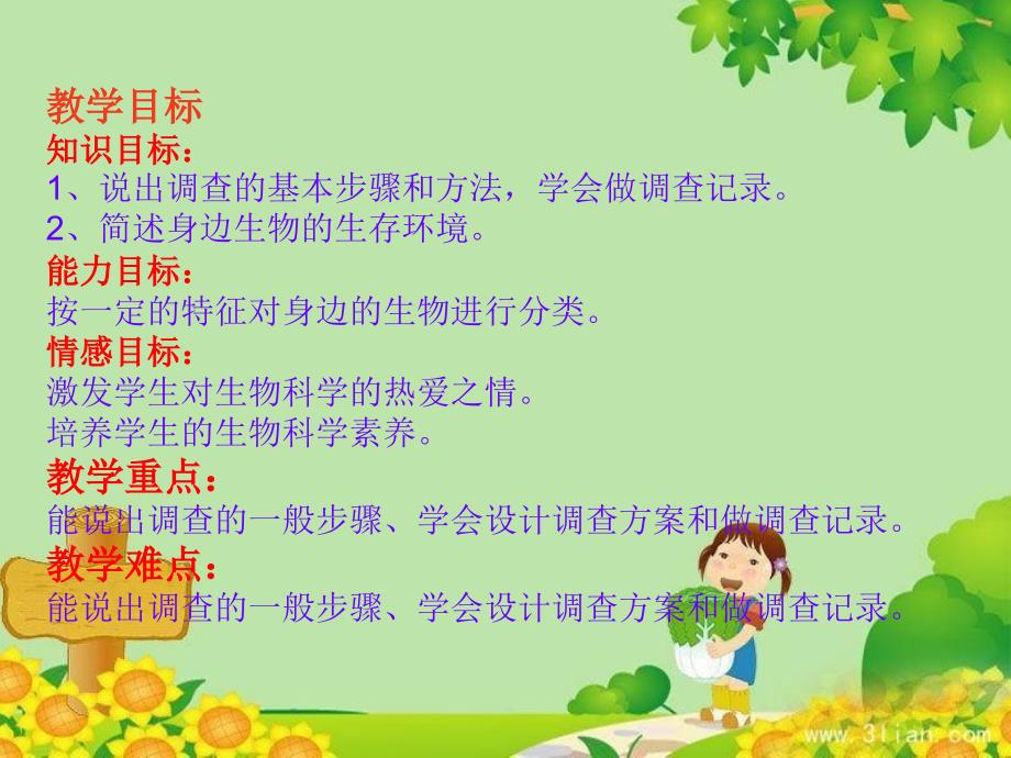 MA调查周边环境中的生物.ppt_第2页