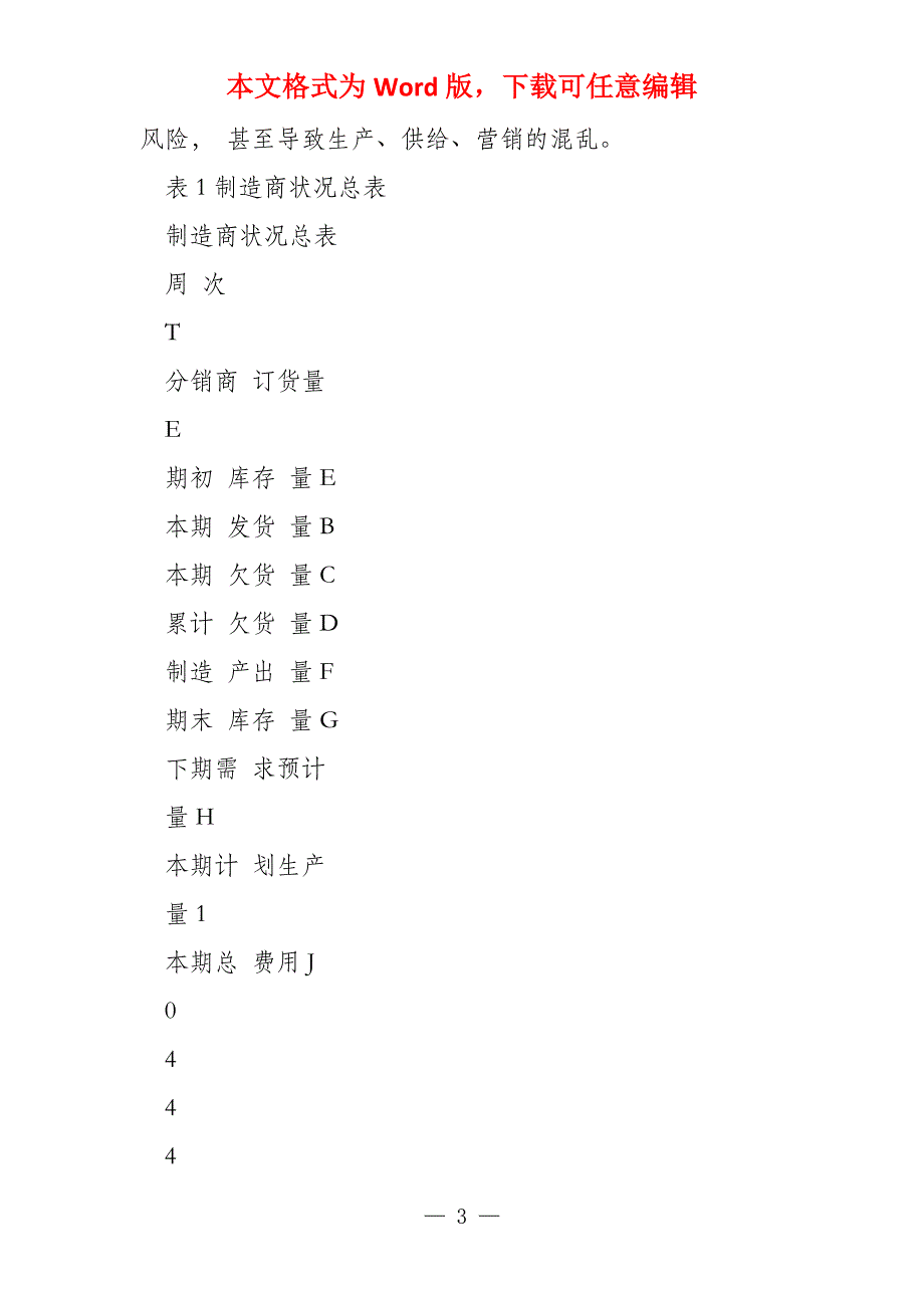 啤酒游戏实验报告精编_第3页