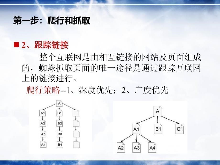 搜索引擎工作原理简介_第5页