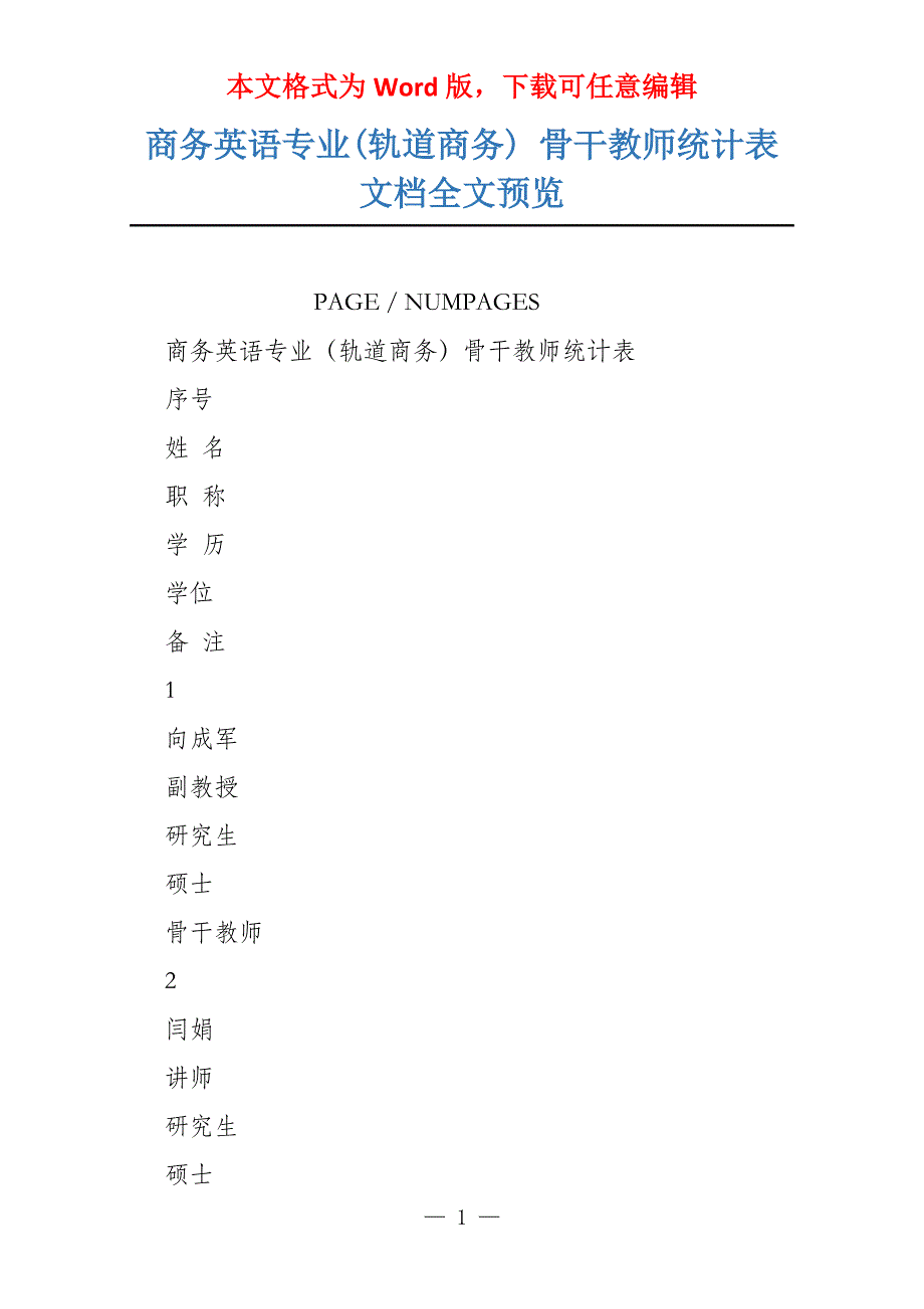 商务英语专业(轨道商务) 骨干教师统计表 文档全文预览_第1页