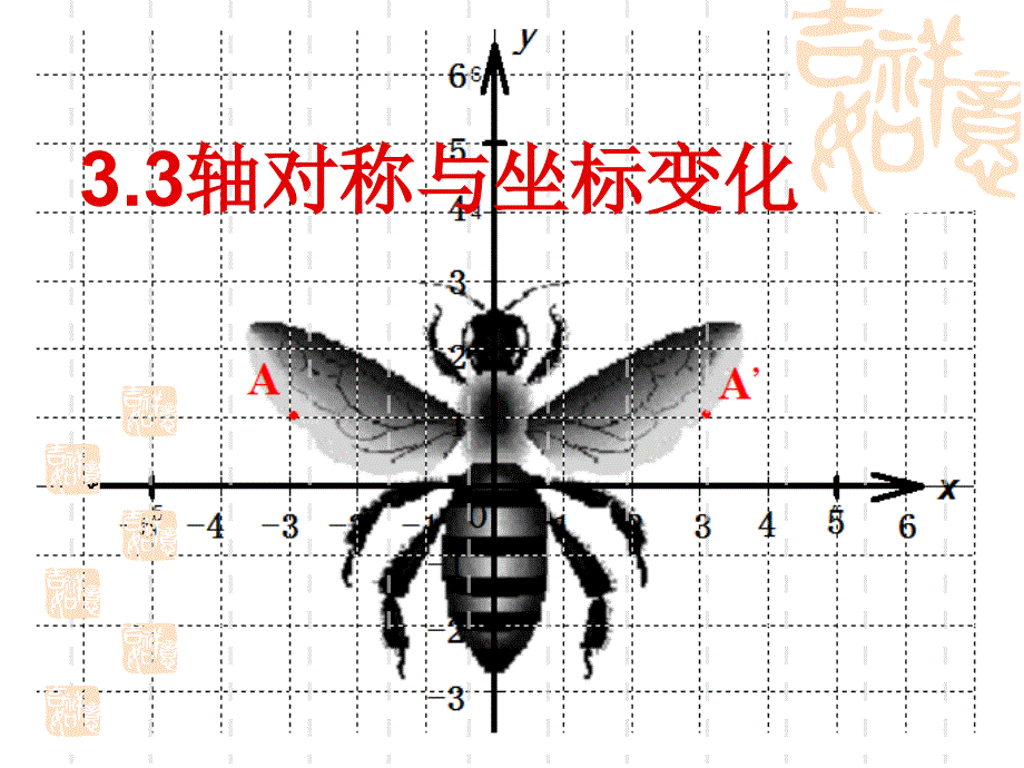 313轴对称与坐标变化_第1页