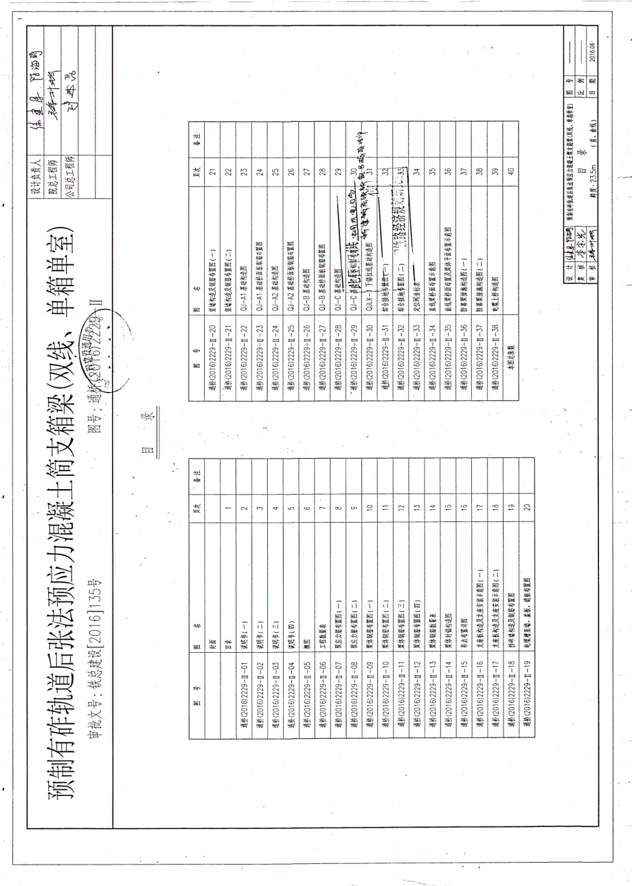 通桥（2016）2229-Ⅱ（23.5m）有砟轨道预制后张法预应力混凝土简支整孔箱梁（双线、单箱单_第2页