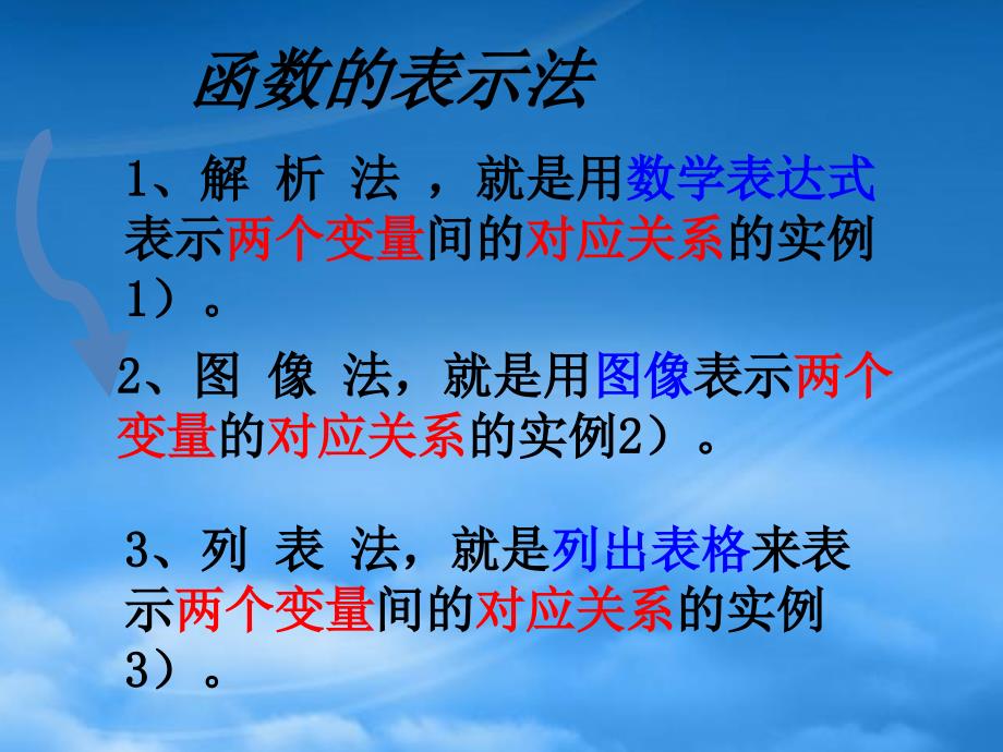 高中数学 1.2.1函数的表示法课件 新人教A必修1_第3页