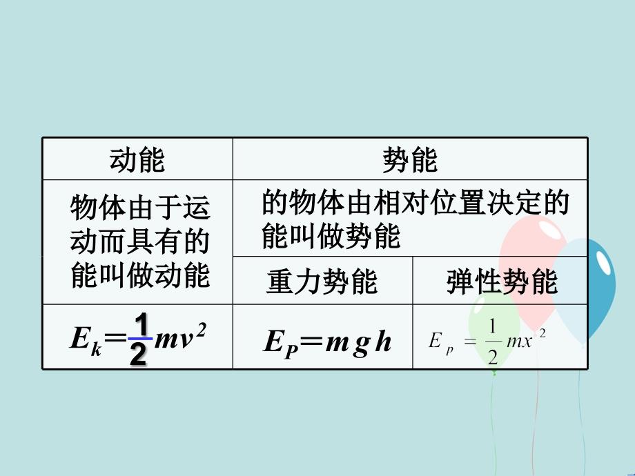 第三节能量守恒定律_第2页