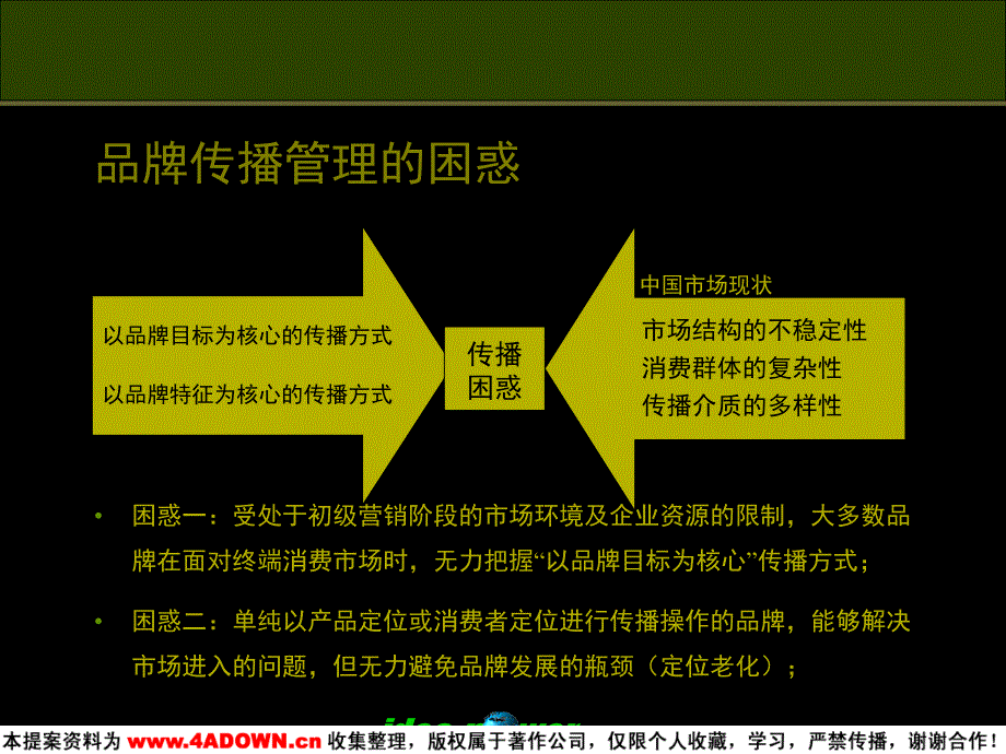 【广告策划】从TCL显示器品牌的建立了解唐都如何有效利用传播进行品牌管理_第4页