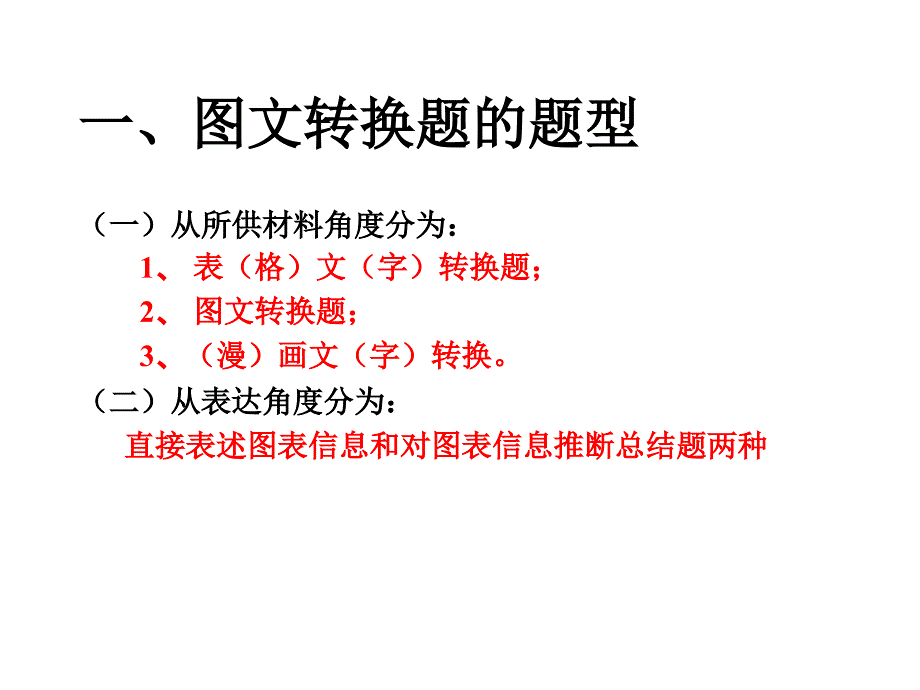 高三语文课件：图文转换题题型及解题思路.ppt_第2页