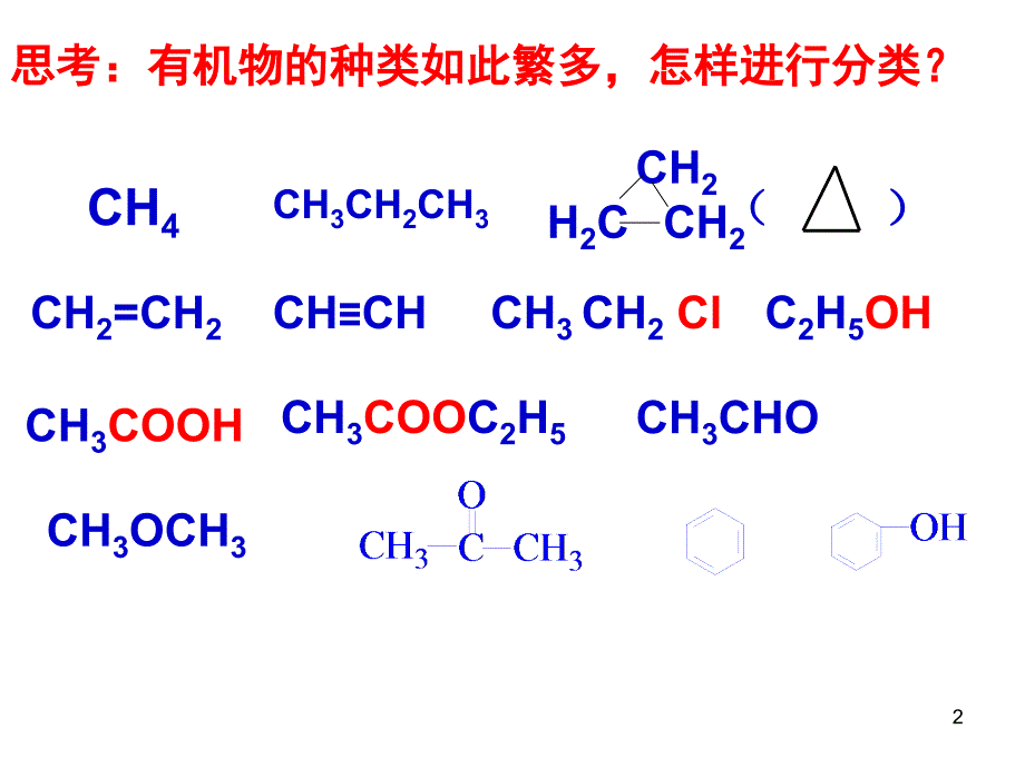 有机物的分类ppt课件_第2页