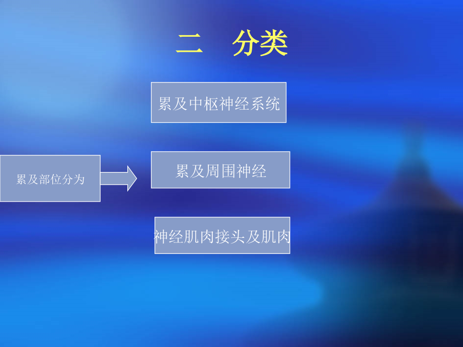 副肿瘤综合征多媒体(PowerPoint 78页)_第4页