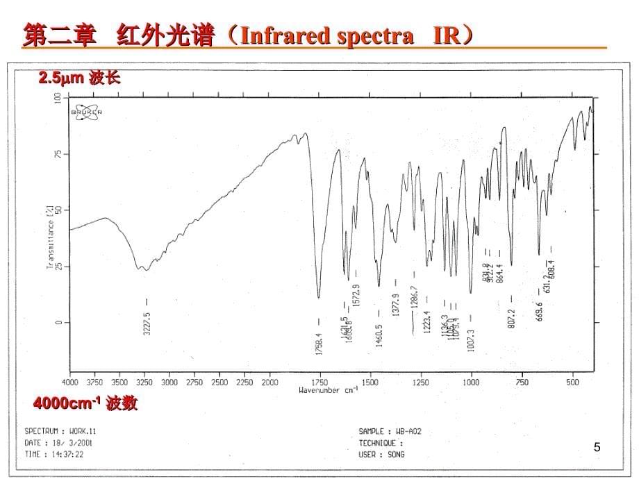 有机化合物波谱分析红外_第5页