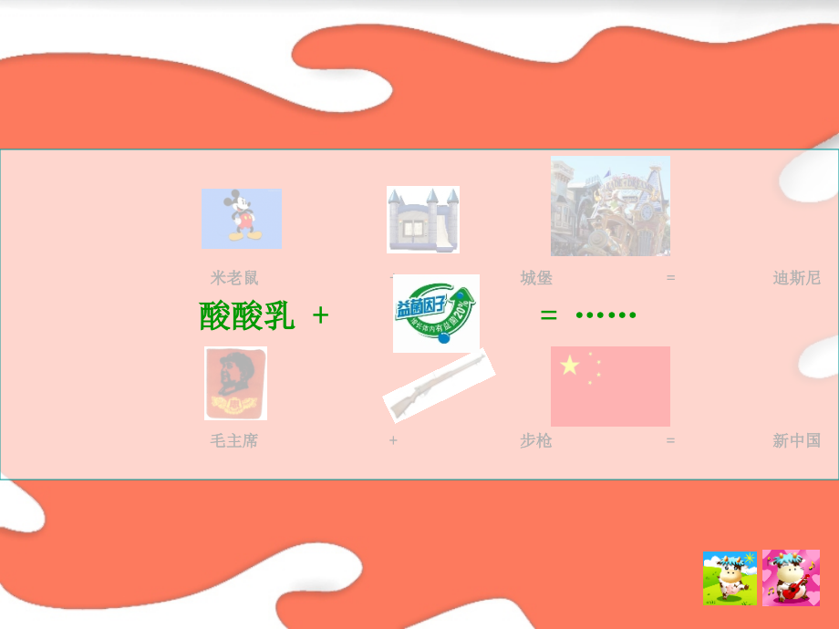 蒙牛酸酸乳媒体公关传播策略(PowerPoint 72页)_第2页