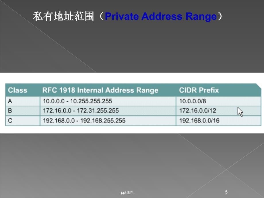 NAT网络地址翻译ppt课件_第5页