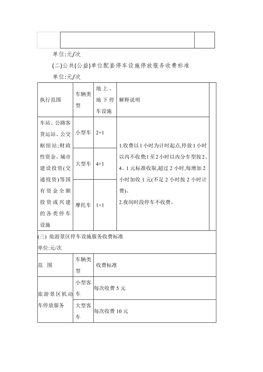 机动车停放服务收费标准定价方案(征求意见稿)_第3页