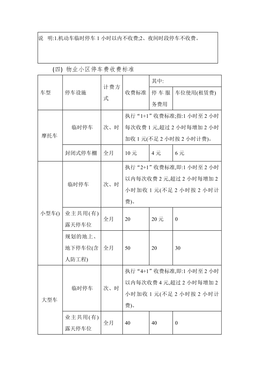 机动车停放服务收费标准定价方案(征求意见稿)_第4页