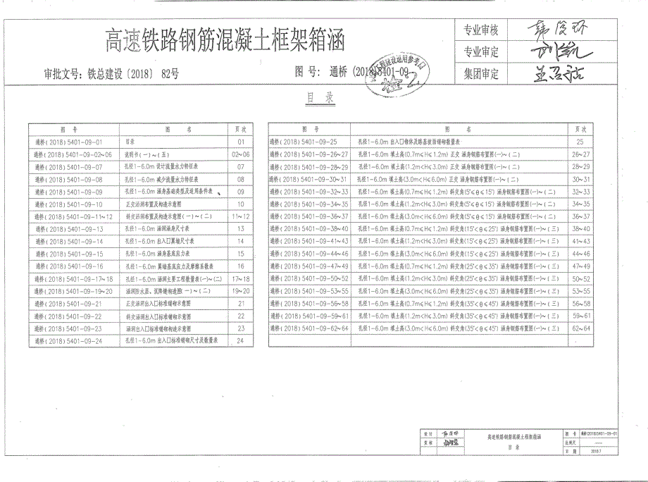 通桥(2018) 5401-09高速铁路钢筋混凝土框架箱涵单孔孔径：6.0m_第2页