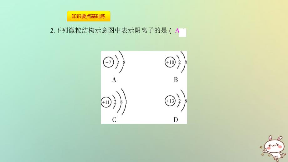 九年级化学上册 第三单元 物质构成的奥秘 课题2 原子的结构 第2课时 离子和相对原子质量 （新版）新人教版_第4页