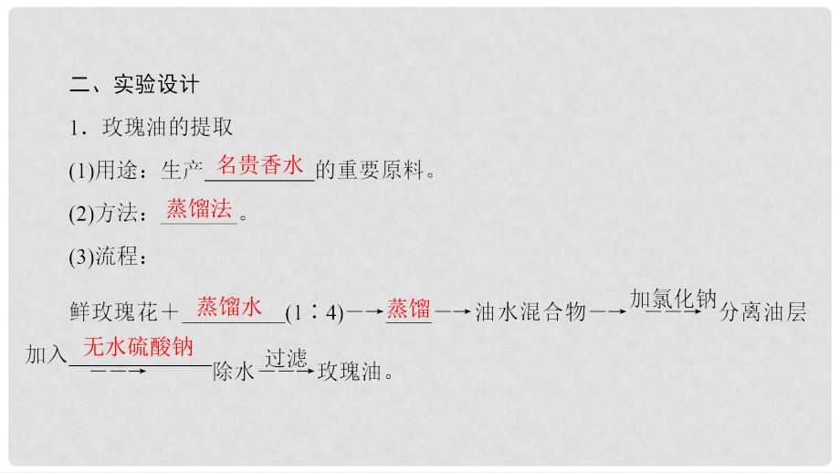 高中生物 第4章 植物有效成分的提取 第2节 植物芳香油的提取课件 中图版选修1_第3页