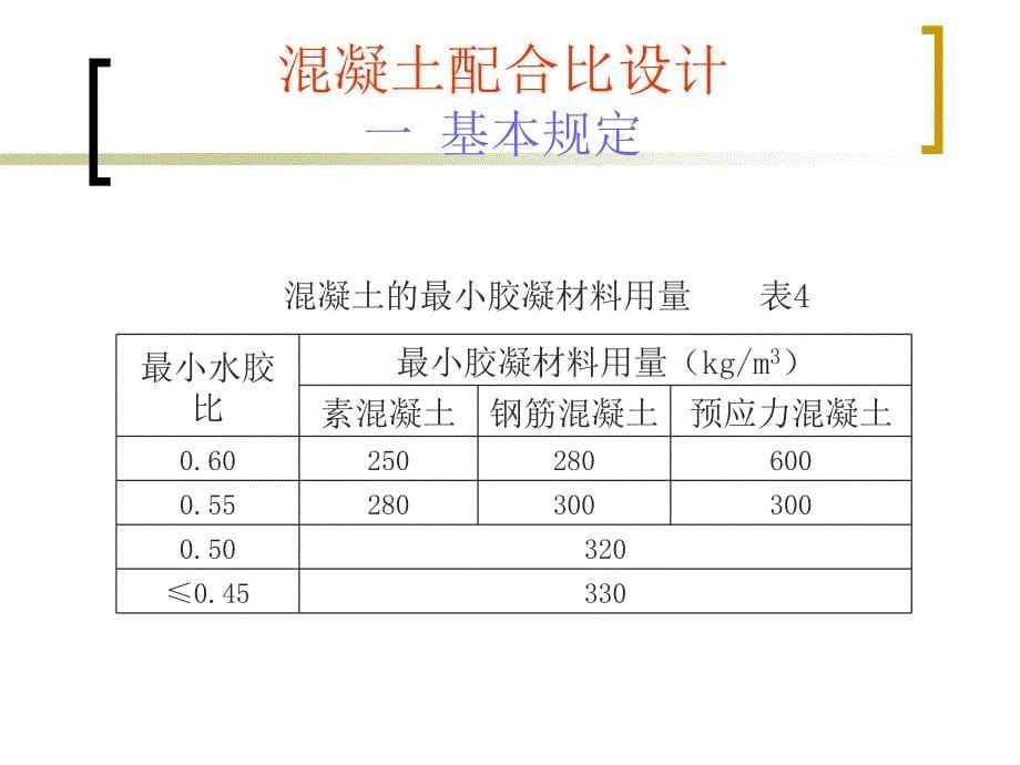 yAAA混凝土配合比设计_第5页