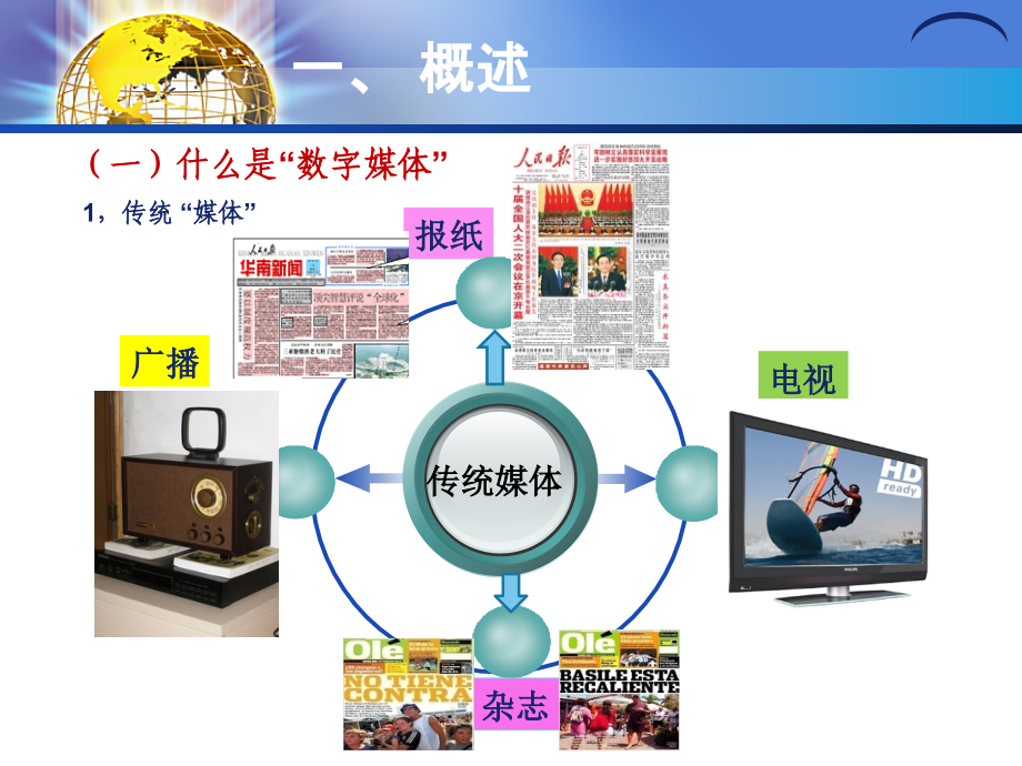 数字媒体技术(PowerPoint 59页)_第4页