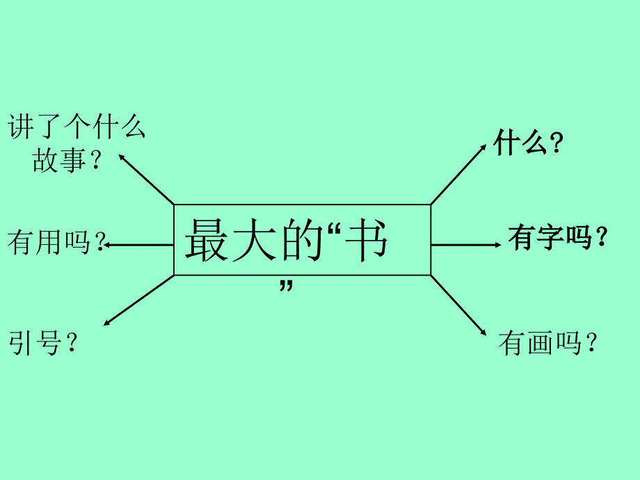 《最大的书》课件 (3)_第3页