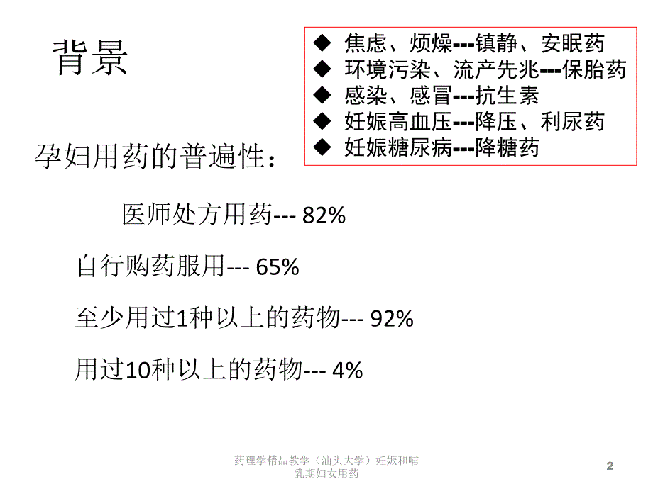 药理学精品教学汕头大学妊娠和哺乳期妇女用药课件_第2页