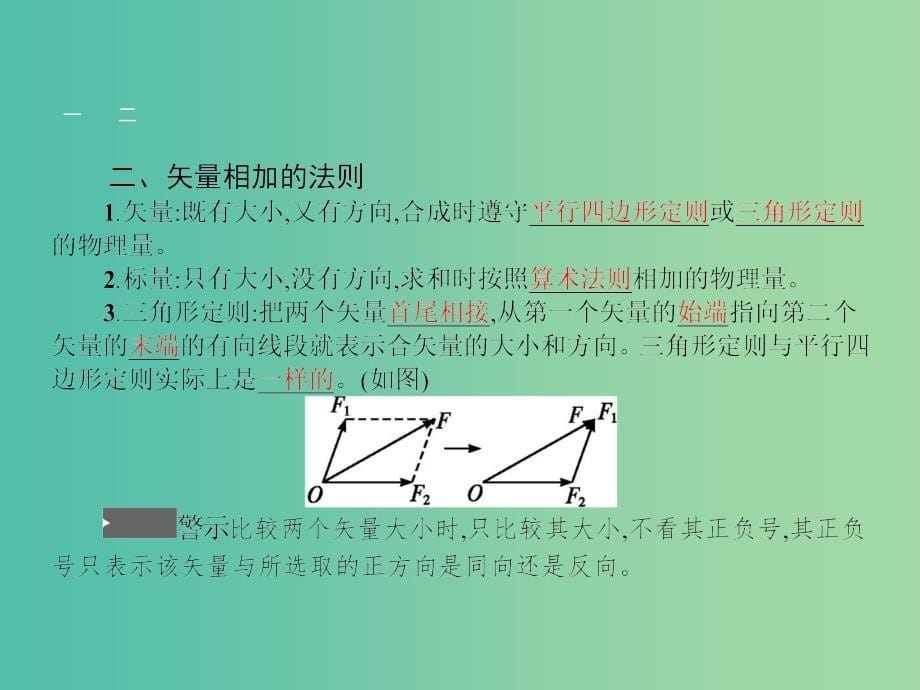 高中物理 3.5 力的分解课件 新人教版必修1.ppt_第5页