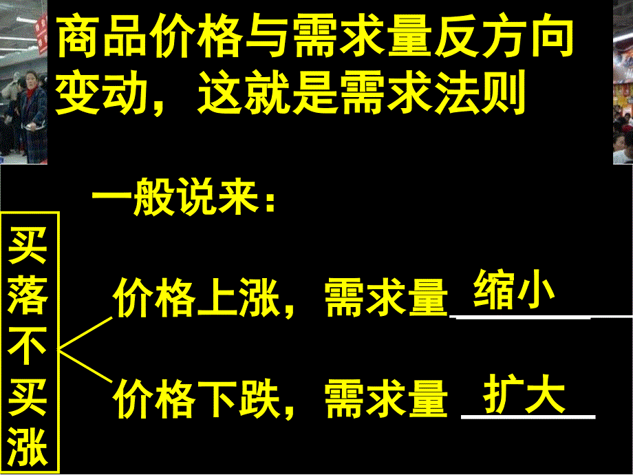 价格变动的影响课件_第2页