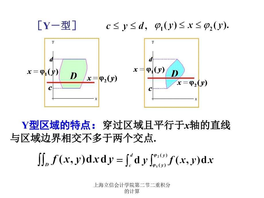 上海立信会计学院第二节二重积分的计算课件_第5页