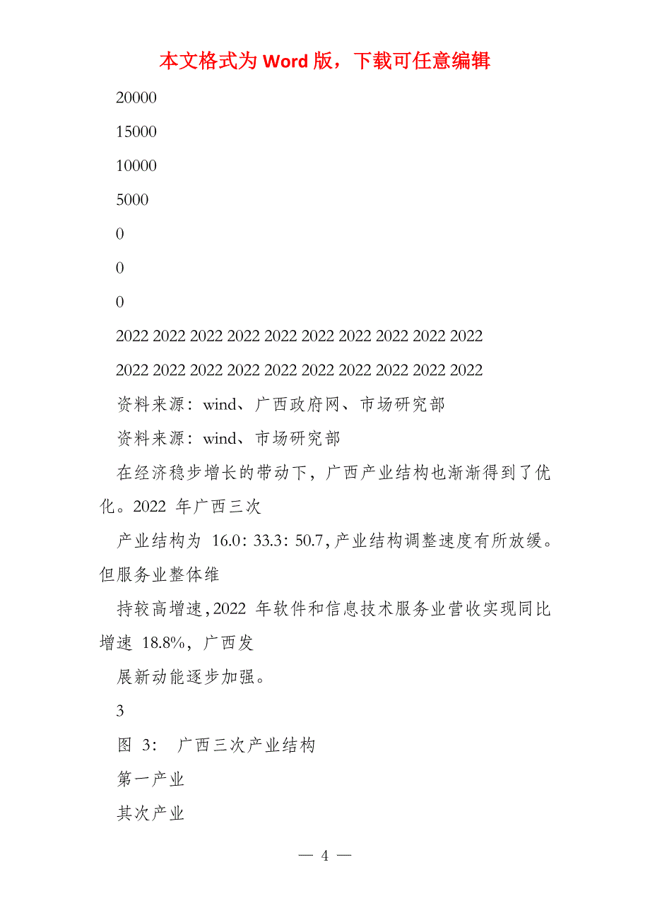 广西城投行业市场分析报告_第4页