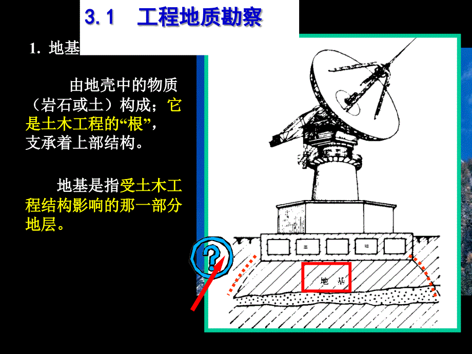 第3章基础工程_第3页