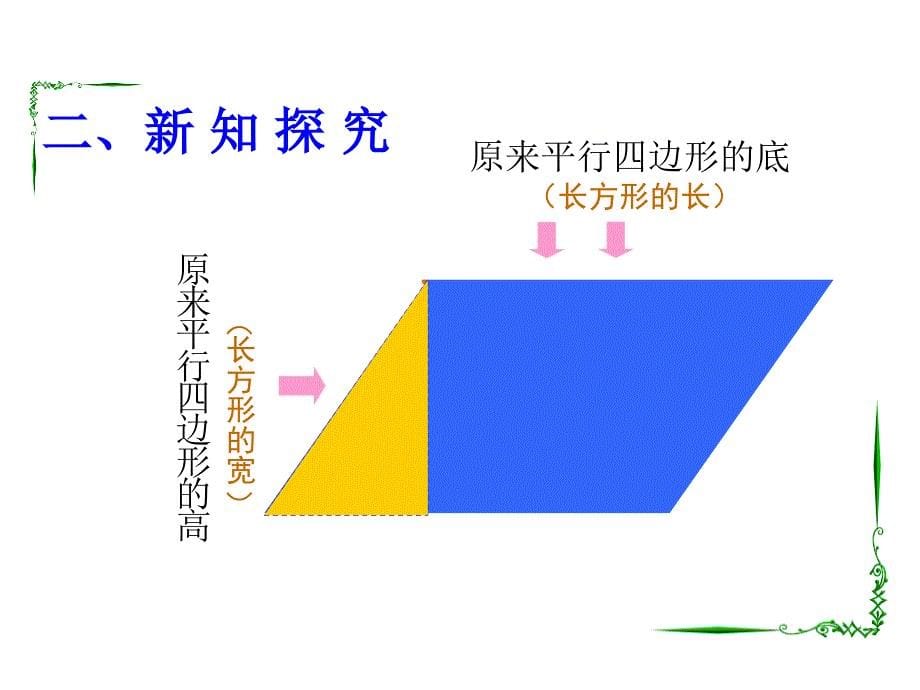 人教版五年级上册第六单元梯形的面积课件_第5页