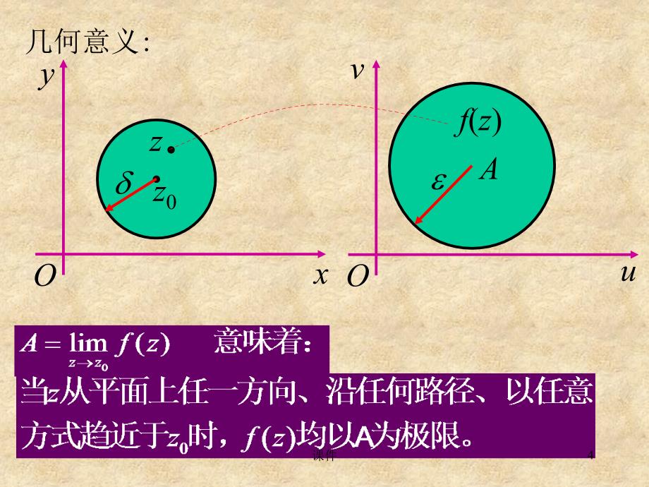 复变数第二章导数_第4页