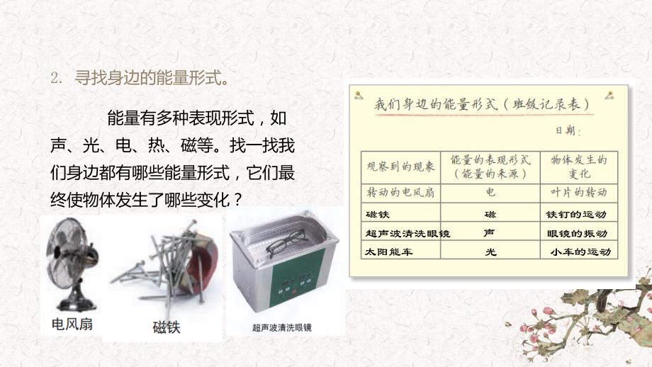 新教科版六年级科学上册第四单元《能量》全单元课件_第4页