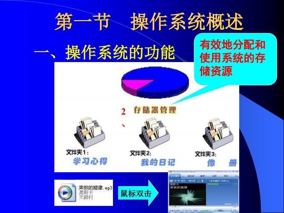 操作系统的概述_第5页