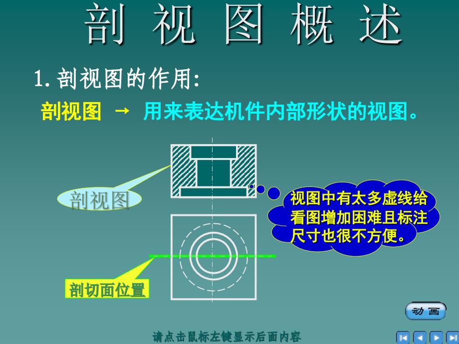 6-5-剖视图的画法课件_第2页