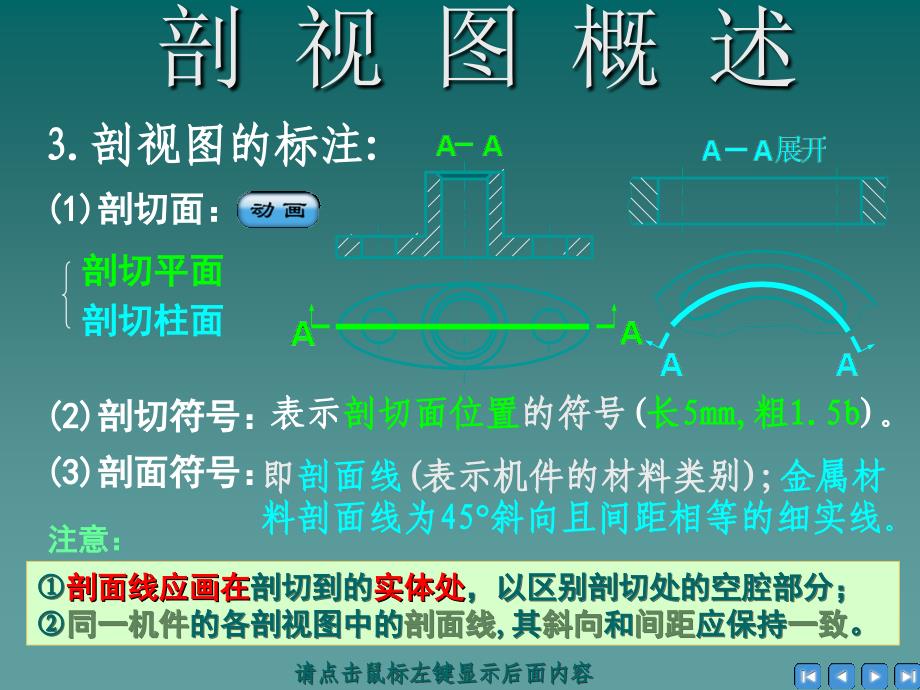 6-5-剖视图的画法课件_第4页