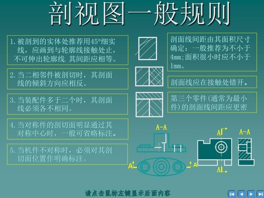 6-5-剖视图的画法课件_第5页