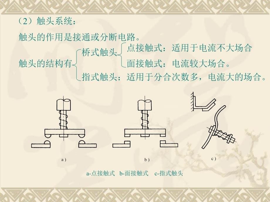 《常用低压电器原理》PPT课件.ppt_第5页