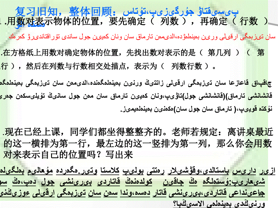 数学人教版六年级上位置14哈语课件_第2页