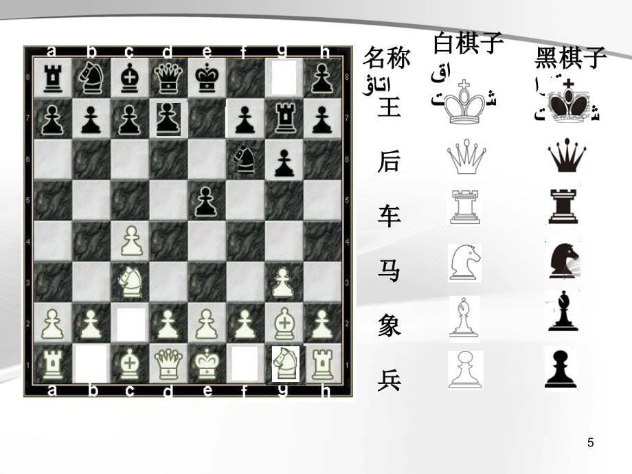 数学人教版六年级上位置14哈语课件_第5页