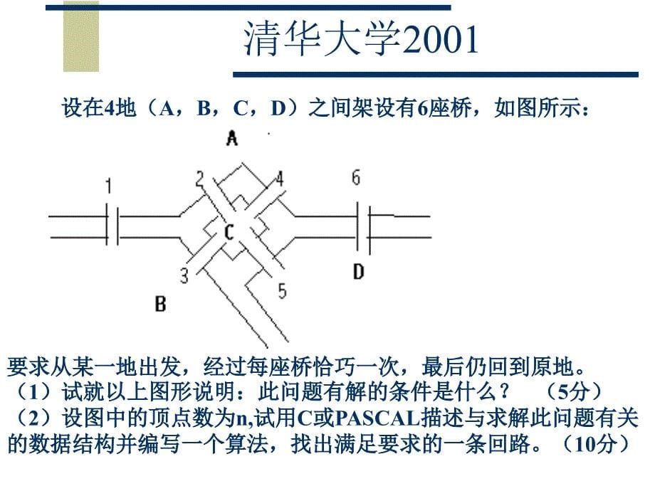 《数据结构图》PPT课件_第5页