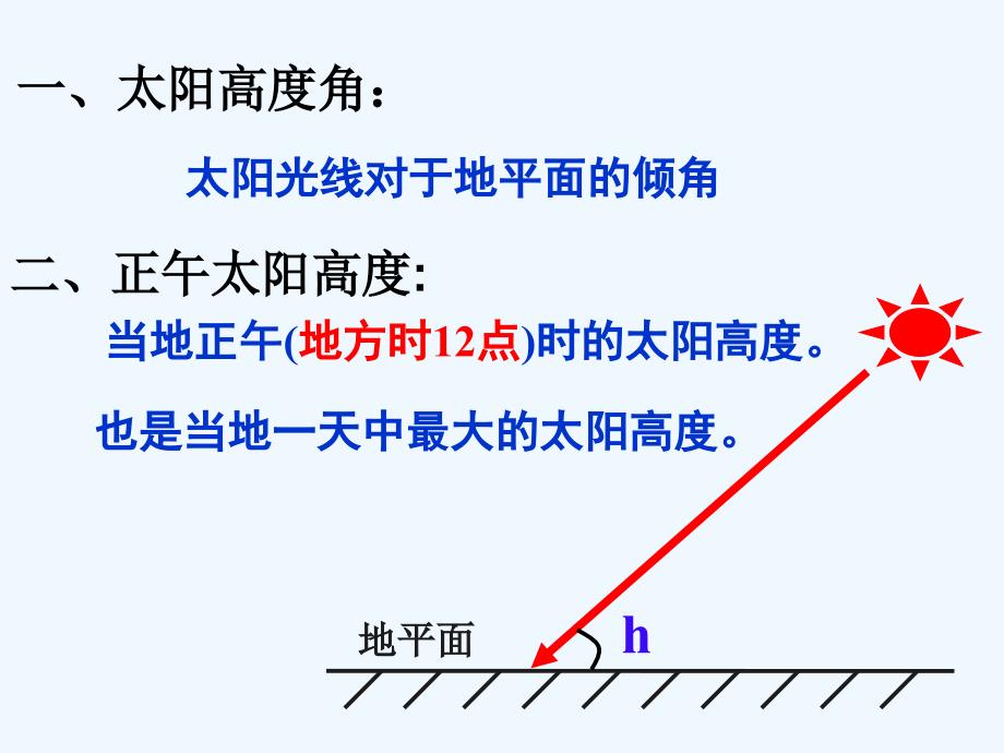 正午太阳高度ppt课件_第2页